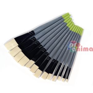 Четки за рисуване Renesans 1005F, Плосък връх, Синтетика, Имитация на четина, Сива дръжка, Отделни номера