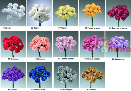 Розички Dior Efco ф 15 mm 12 бр.